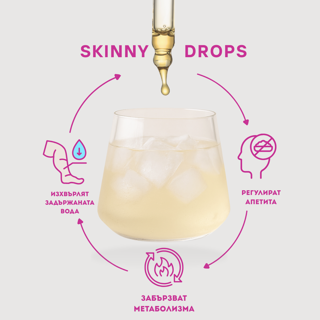 Skinny Drops