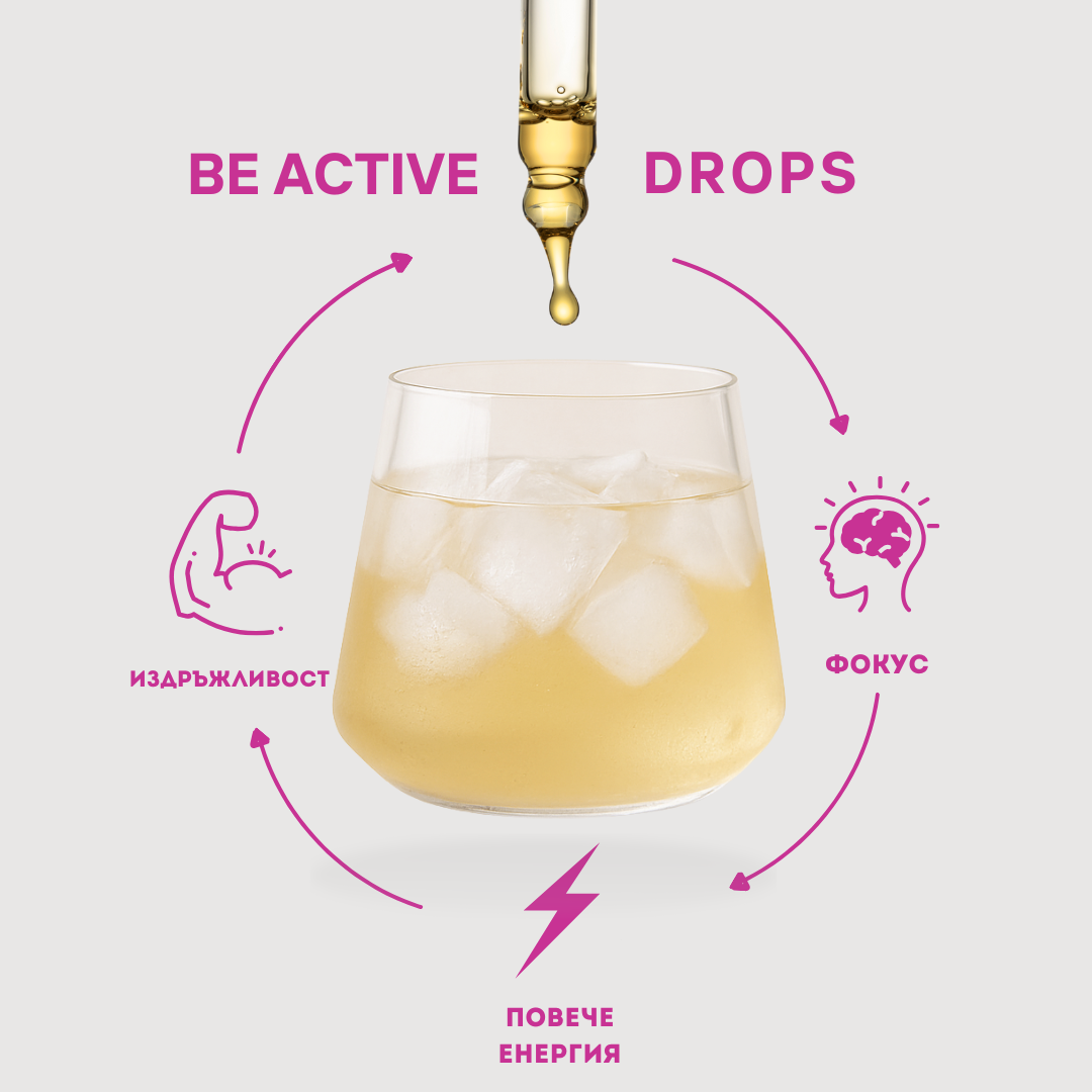 Be Active Drops