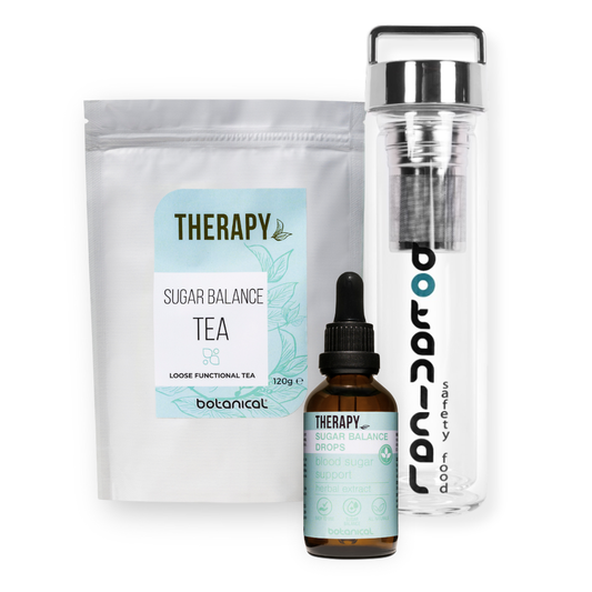 Blood Sugar Balance Kit